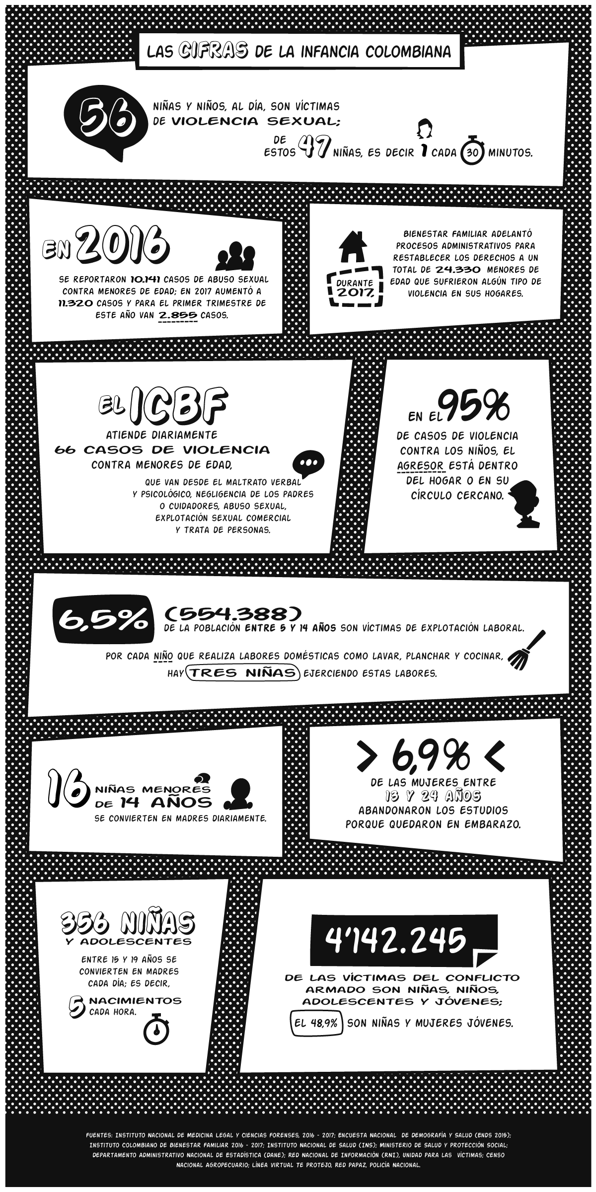 Infografía Imagen