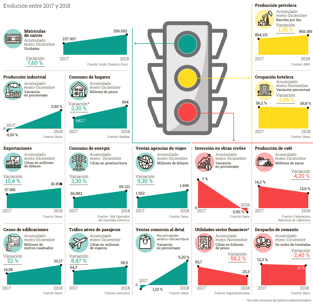 Infografía tenis